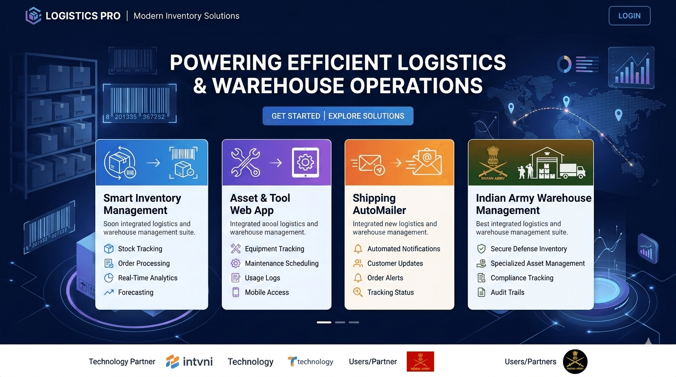 Custom-built solutions with ready APIs for rapid integration.